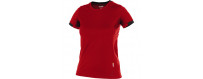 Protection individuelle