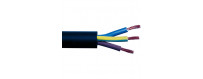 Fil et cable