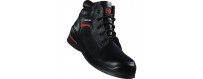 Protection des pieds