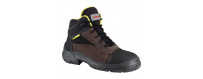 Protection des pieds