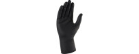 Protection des mains